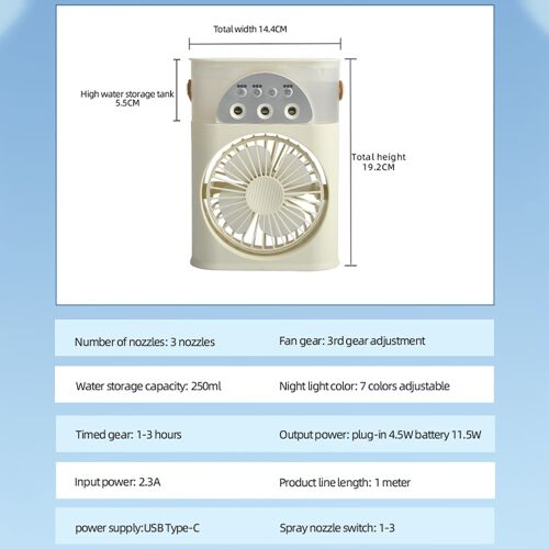 Dollcini Ventilator Portabil pentru Gât – Răcire Silențioasă și Puternică, USB
