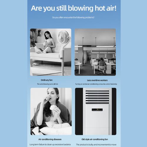 Dollcini Ventilator Portabil pentru Gât – Răcire Silențioasă și Puternică, USB