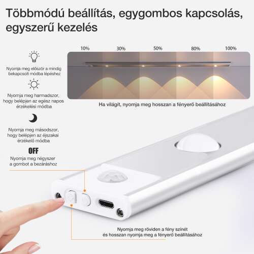 Dollcini Otthon Lampă LED Smart – Cu senzor de mișcare, Lumină rece, 21 cm