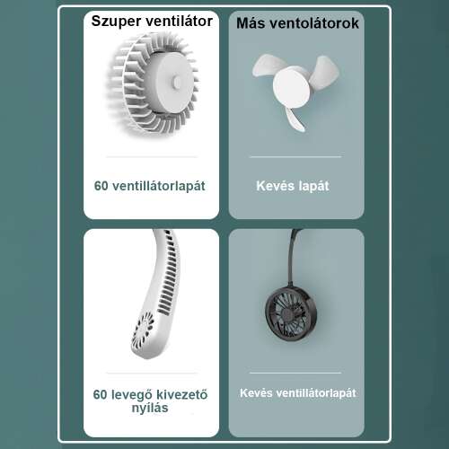 Dollcini Ventilator Portabil pentru Gât – Răcire Silențioasă și Puternică, USB