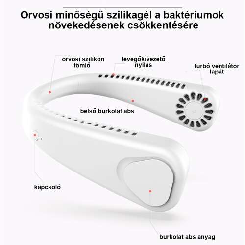 Dollcini Ventilator Portabil pentru Gât – Răcire Silențioasă și Puternică, USB