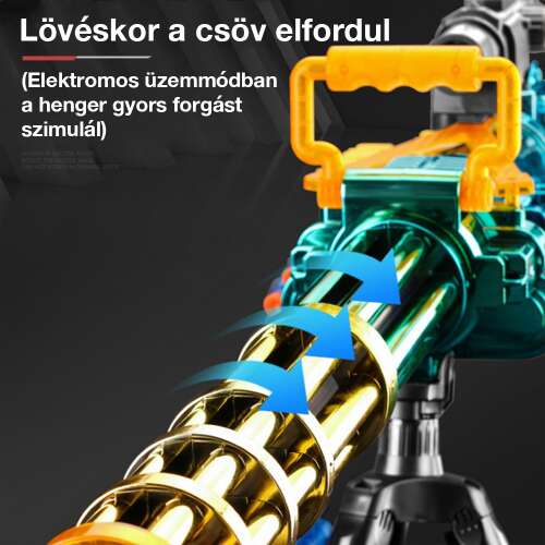 Dollcini Gatling Pistol de Jucărie pentru Copii – Mod Automat/Manual