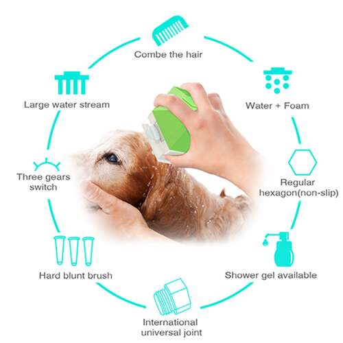 Dollcini 2 în 1 Perie de Baie pentru Animale de Companie – Cu Funcție de Masaj