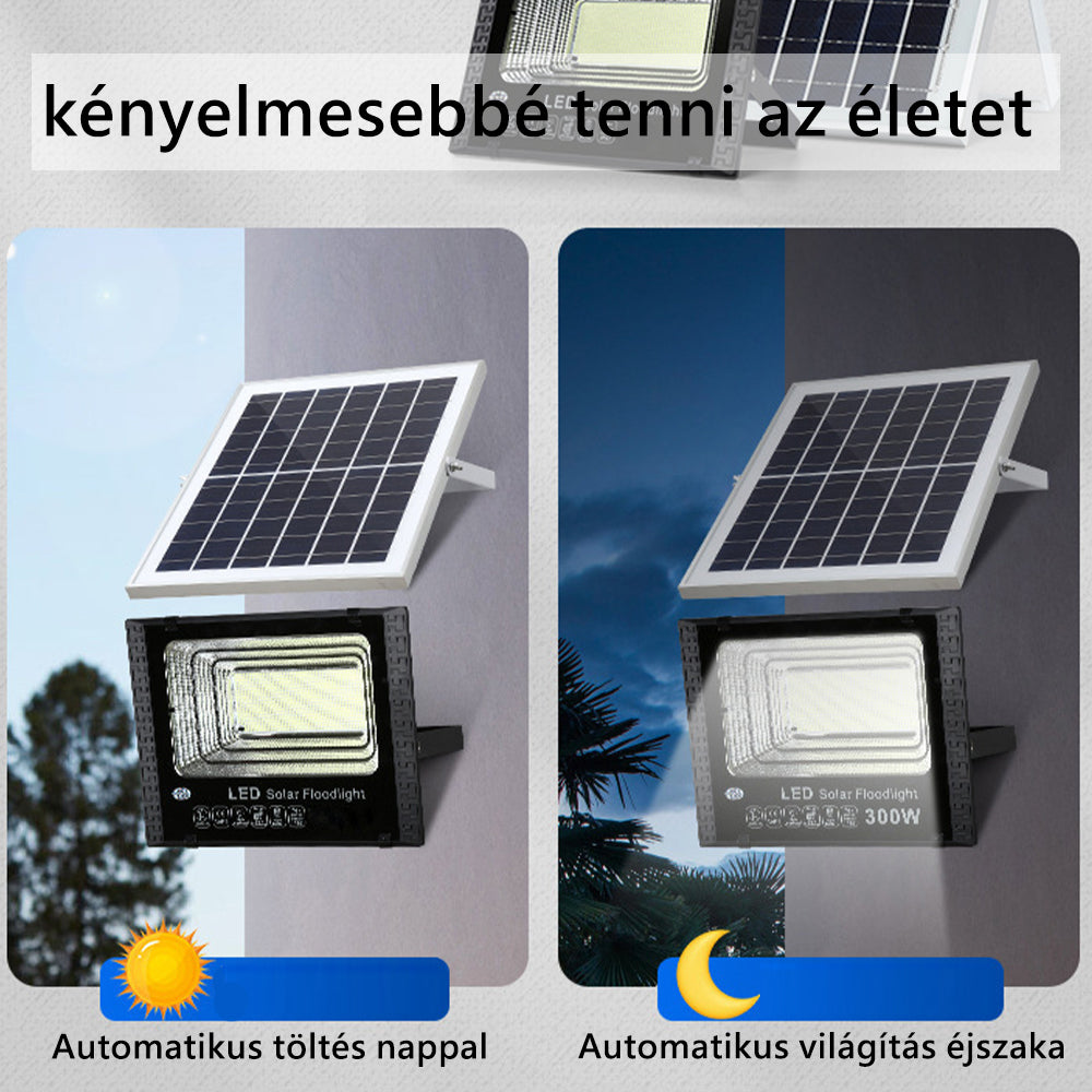 Dollcini Otthon Lampă de Perete Exterioară Solară – Rezistentă la Apă, Luminozitate Mare
