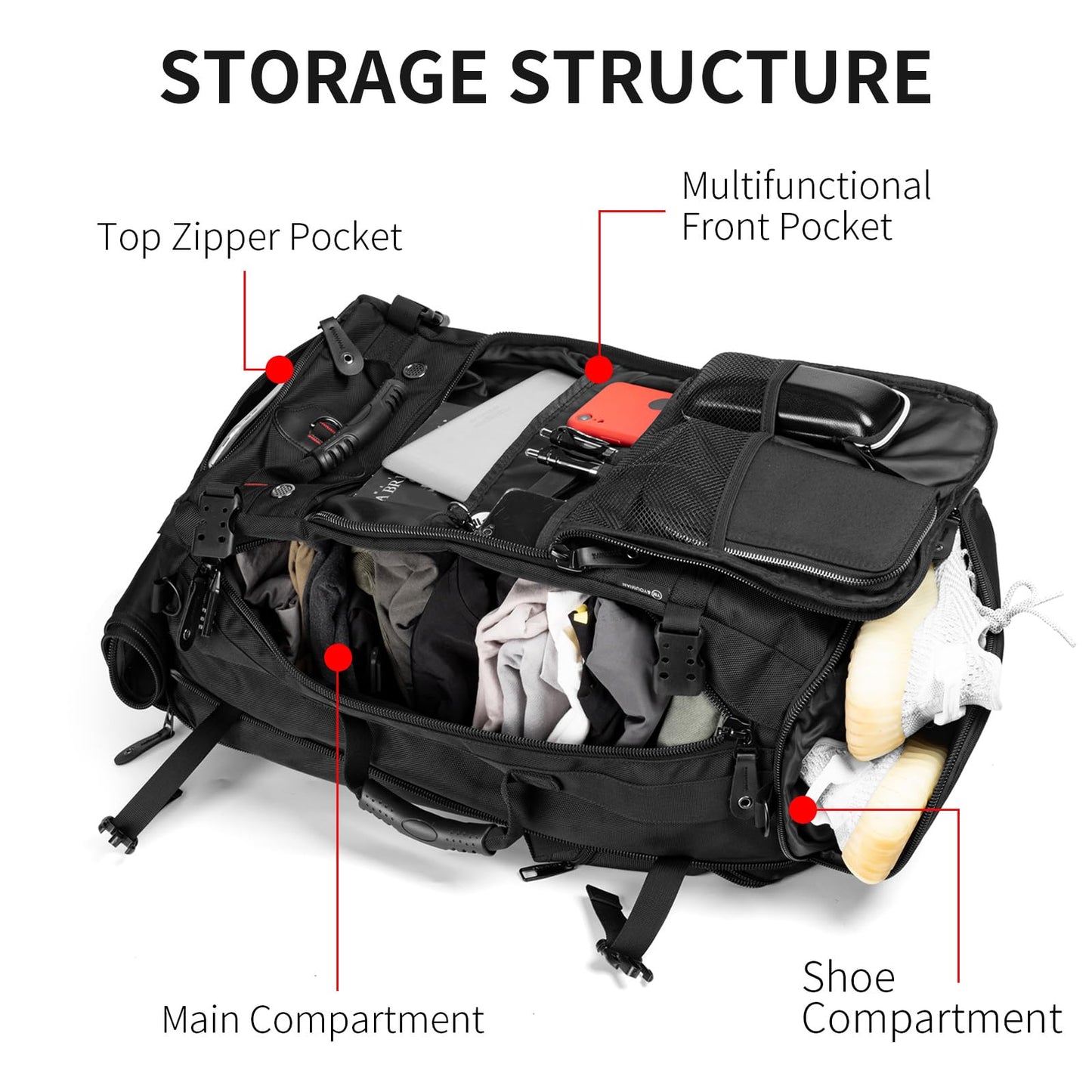Dollcini Rucsac de Călătorie pentru Bărbați – Capacitate Mare, Rezistent la Apă, cu Port USB