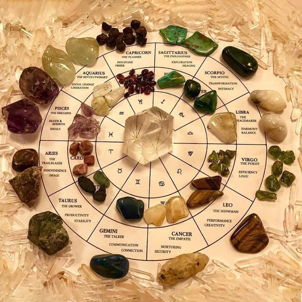 Brățară din Jad Binecuvântat – Bogăție, Noroc și Armonie Spirituală cu Binecuvântarea unui Astrolog Oriental