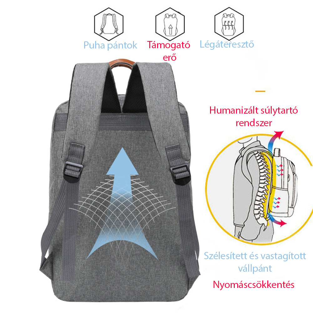 Dollcini, rucsac pentru laptop 3 buc, impermeabil, rezistent la zgârieturi, școală, călătorie, muncă