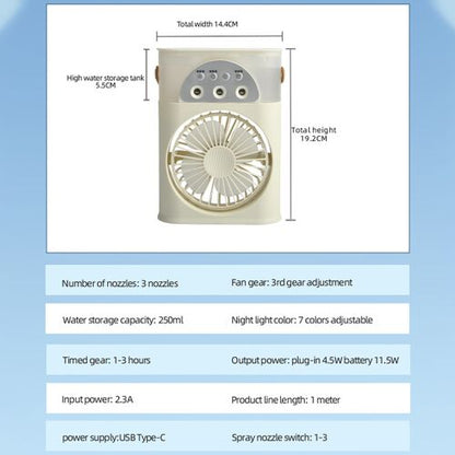 Dollcini Ventilator Portabil pentru Gât – Răcire Silențioasă și Puternică, USB