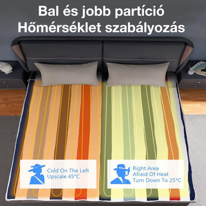 Dollcini Pătură Încălzită pentru Acasă – 150 x 80 cm