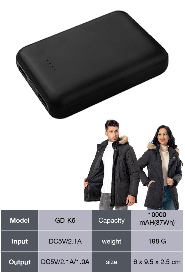 Dollcini Power Bank 10000mAh – Baterie Externă, 2xUSB, 1xType-C