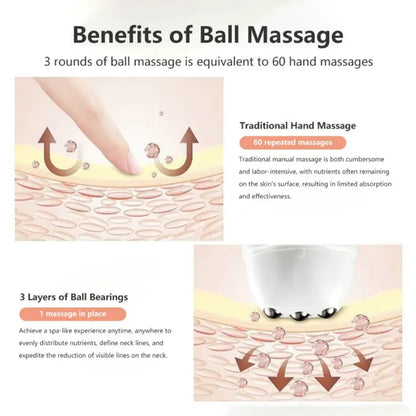 Set intensiv de fermitate și antirid VSVE cu colagen – Mască facială hidratantă și lifting și cremă de gât cu peptide pentru o piele tânără și elastică
