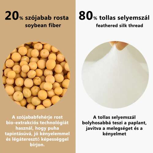 Dollcini Otthon Pilota cu fibre de soia – Patru anotimpuri, Stil japonez