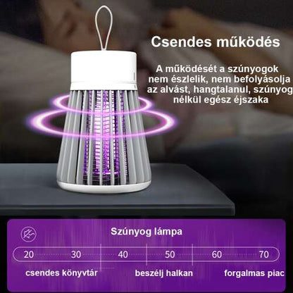 Dollcini Otthon Lampă USB pentru țânțari – Capcană pentru insecte cu lumină UV