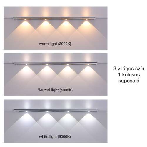 Dollcini Otthon Lampă LED Smart – Cu senzor de mișcare, Lumină rece, 21 cm