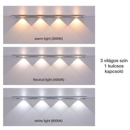 Dollcini Otthon Lampă LED Smart – Cu senzor de mișcare, Lumină rece, 21 cm