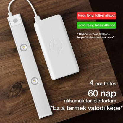 Dollcini Otthon Lampă LED Smart – Cu senzor de mișcare, Lumină rece, 21 cm