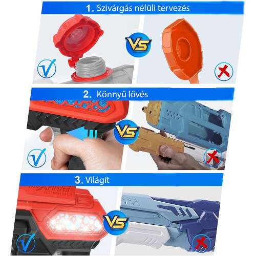 Dollcini Otthon Pistol cu Apă Electric – Pentru Copii și Adulți