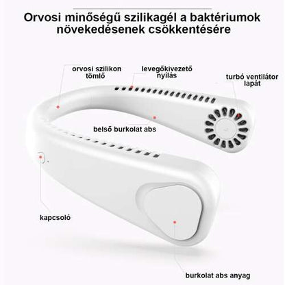 Dollcini Ventilator Portabil pentru Gât – Răcire Silențioasă și Puternică, USB
