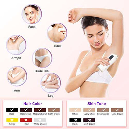 Epilare IPL Dollcini - Dispozitiv laser cu puls infinit rece, cu moduri reglabile, pentru întregul corp, pentru femei și bărbați