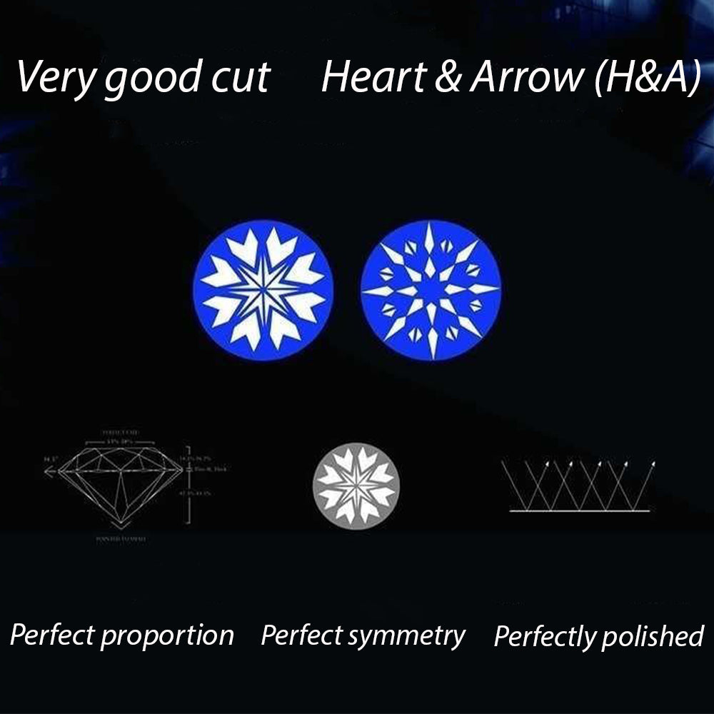 Dollcini Colier Moissanit – 3 Carate, Pandantiv Solitaire din Argint 925 pentru Femei