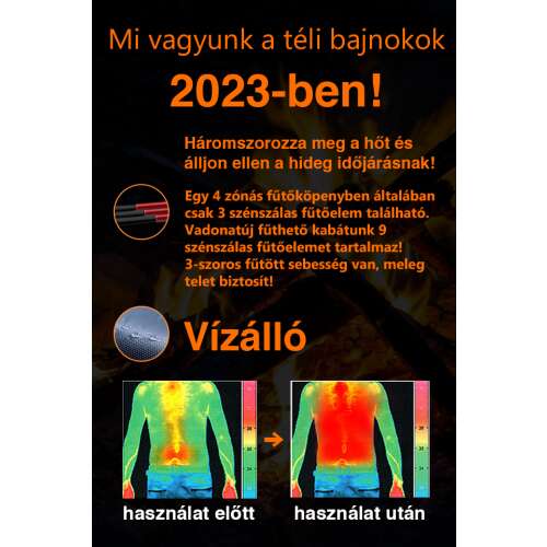 Dollcini Vestă Femei Încălzită – 9 Zone, Încărcare USB, Negru
