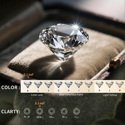 Dollcini Colier Moissanite de 3 Carate – Argint 925