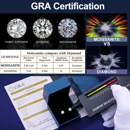 Dollcini Inel Moissanite Clasic cu Șase Gheare, Decorat cu Pietre și Certificat GRA – Disponibil în Variante de 1, 2 și 3 Carate