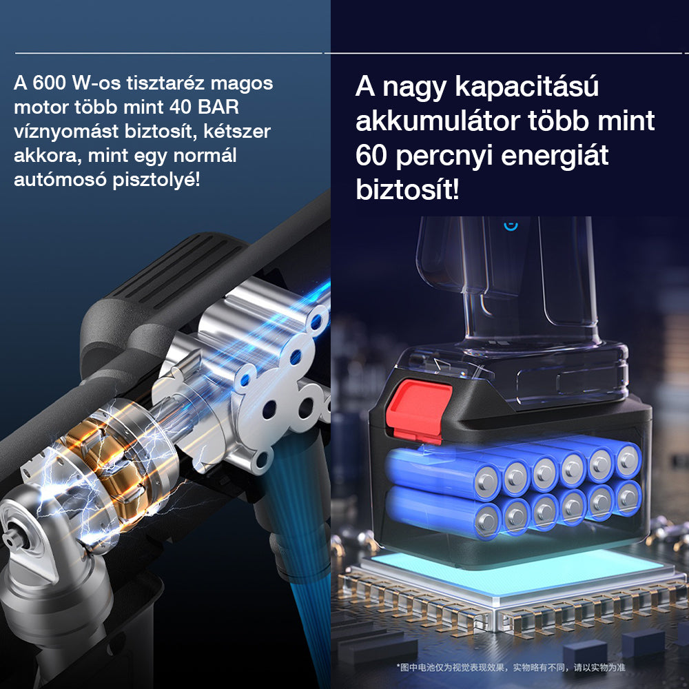 Dollcini Set de Spălare cu Presiune înaltă cu Acumulator – 40 Bar, 400W, Negru