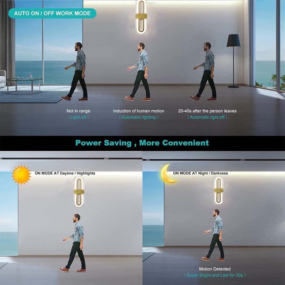 Aplice LED cu senzor de mișcare Dollcini – Soluții moderne și decorative, multicolore